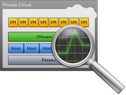 vShield Zones